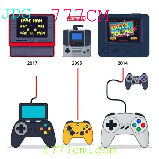 Gaming Experience 777CM - 800+ Premium and Exclusive Games